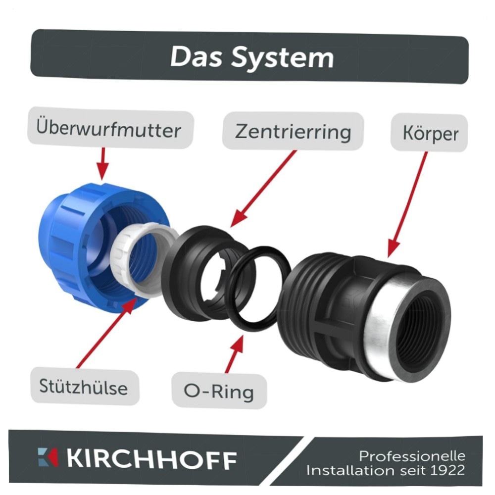 Kirchhoff Übergangsstück 25 mm x 3/4\