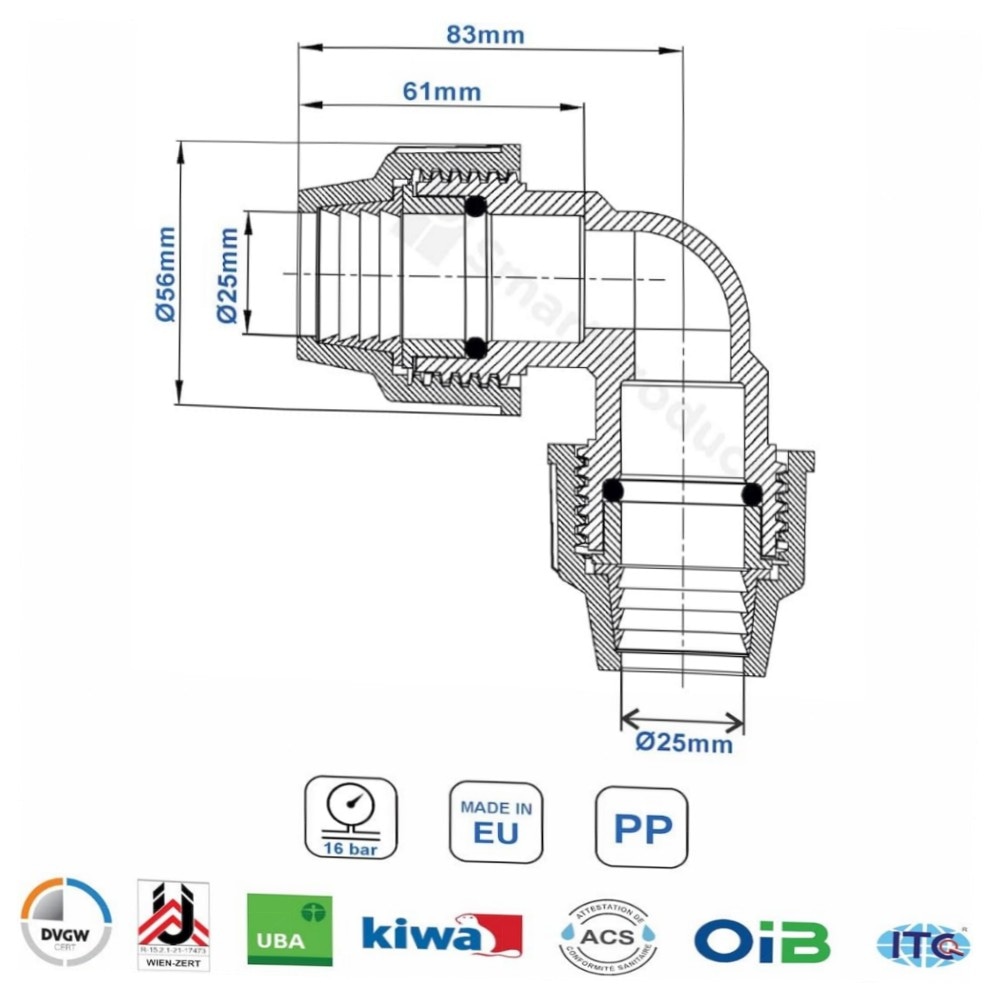 PE-Verlegerohr 25 mm x 15 m PN16 – DVGW Trinkwasserzertifiziertes PE-HD Rohr mit 2x 90° PP-Kupplungen, UV-beständig