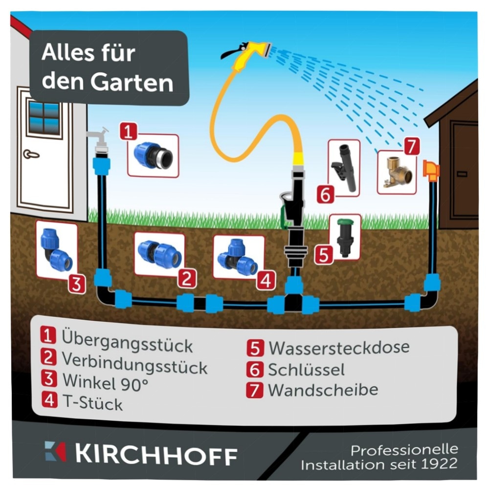 Kirchhoff Übergangsstück 25 mm x 3/4\