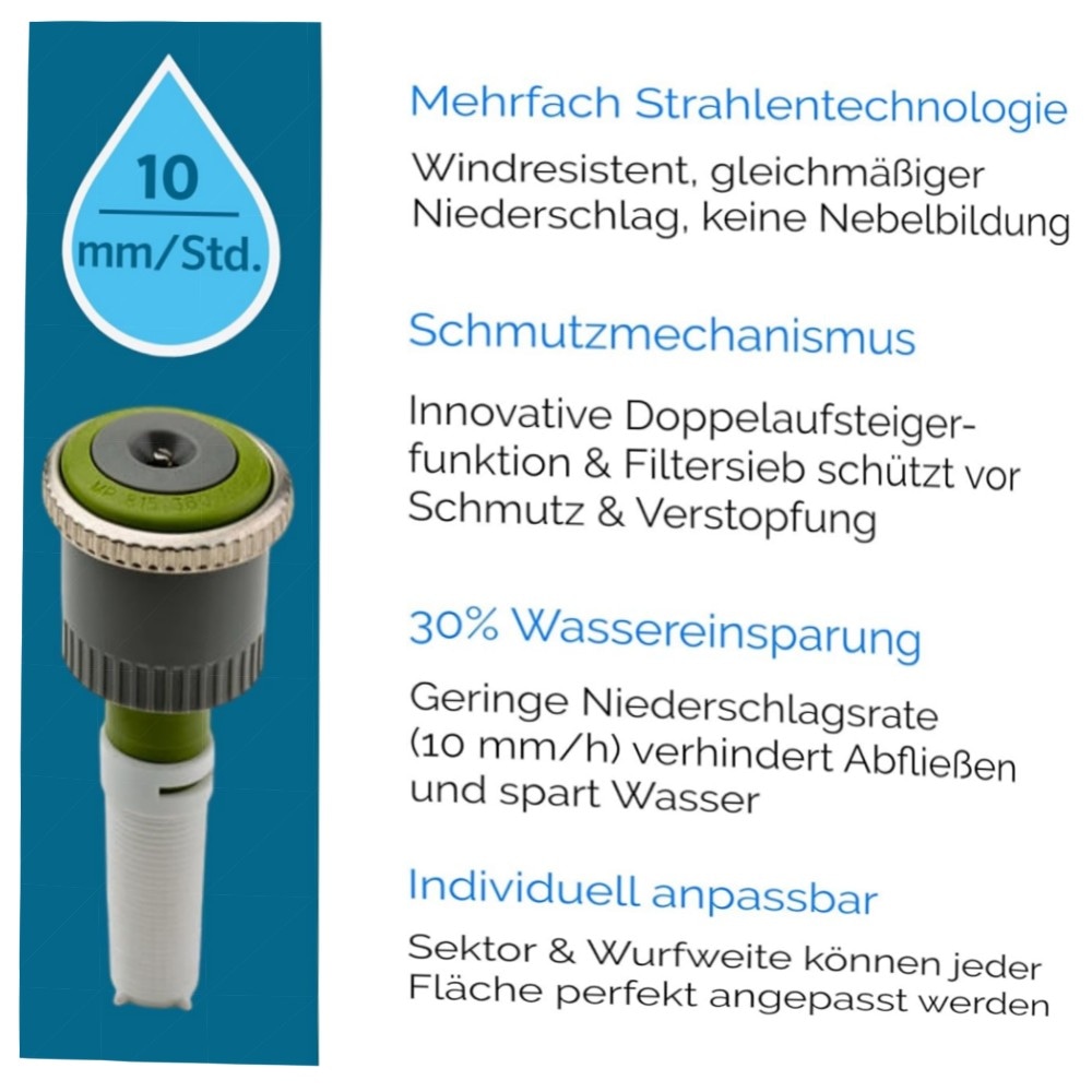 Hunter MP Rotator Bewässerungs-Set mit PROS-04 Versenkgehäuse (MP1000, 90°–210°) – druckreguliert, wassersparend & windresistent