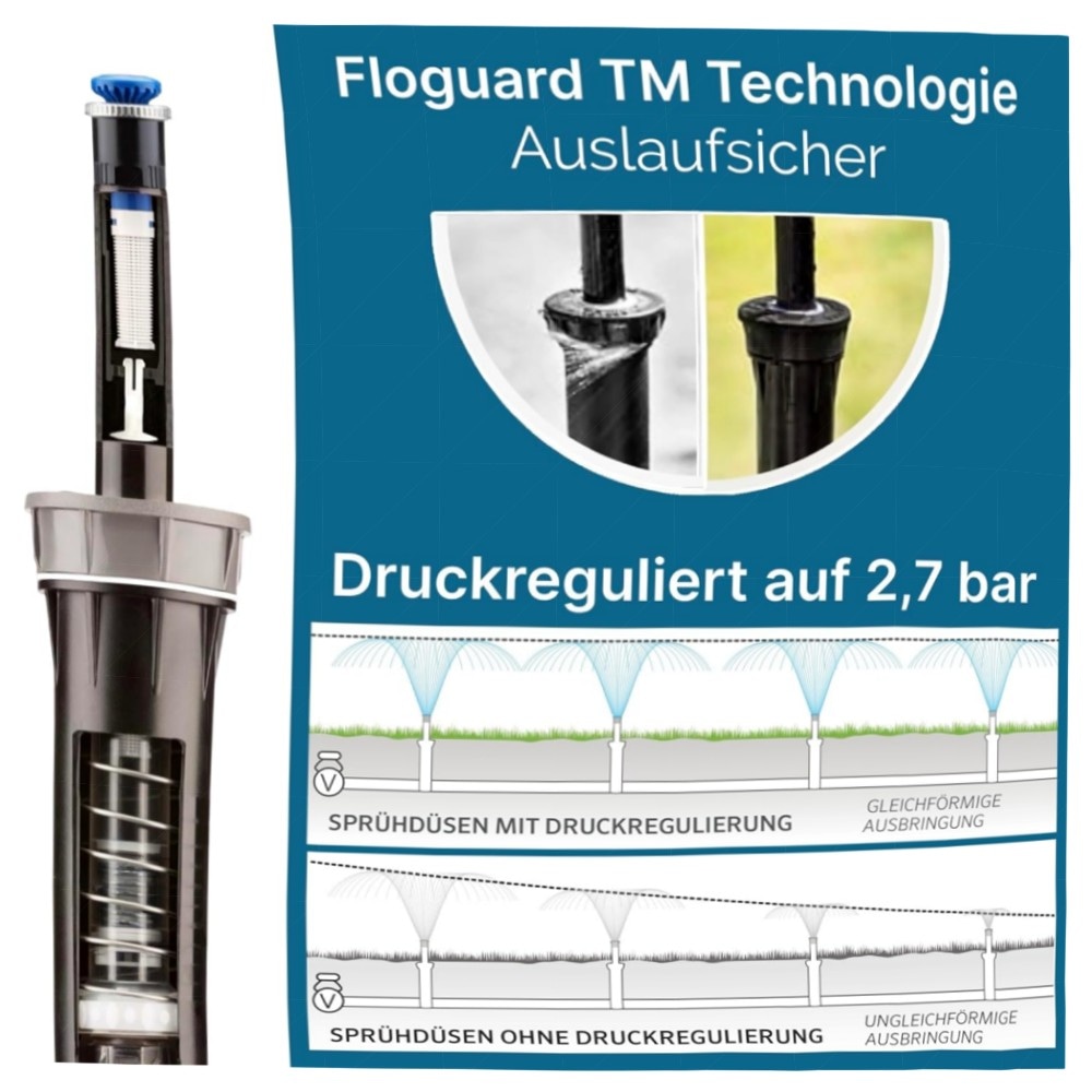 Hunter MP Rotator Bewässerungs-Set mit PROS-04 Versenkgehäuse (MP1000, 90°–210°) – druckreguliert, wassersparend & windresistent