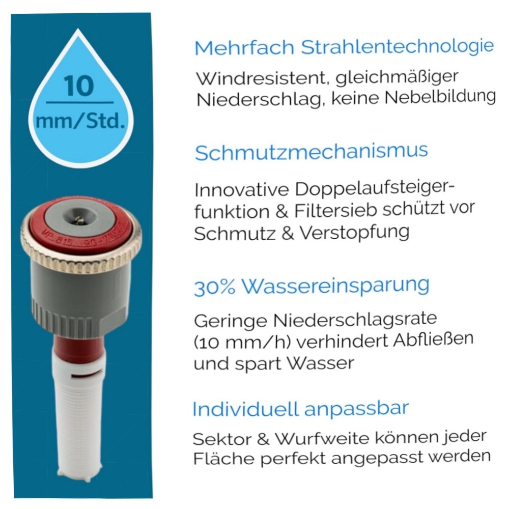 Hunter MP Rotator Bewässerungs-Set mit PROS-04 Versenkgehäuse (MP1000, 90°–210°) – druckreguliert, wassersparend & windresistent