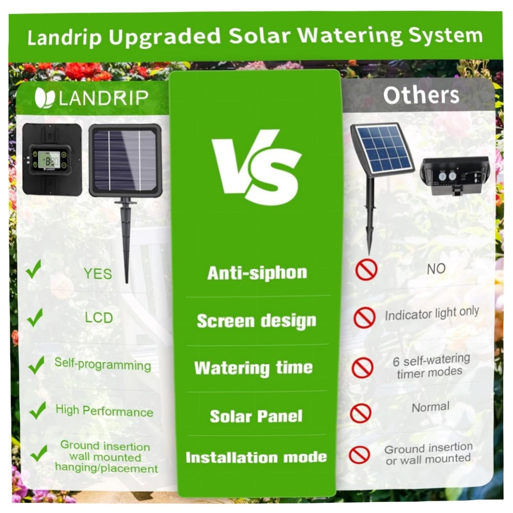 Landrip Automatisches Bewässerungssystem für Balkon & Topfpflanzen – DIY Set mit digitalem Timer, 10 m Schlauch & energieeffizienter Pumpe