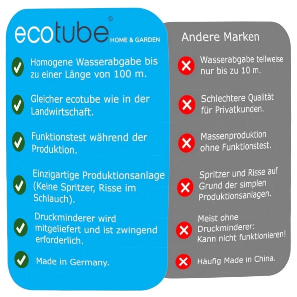 ecotube HOME 100 m Perlschlauch Komplettset – nachhaltiges Bewässerungssystem aus recyceltem Gummi, druckgeregelt & sofort einsatzbereit