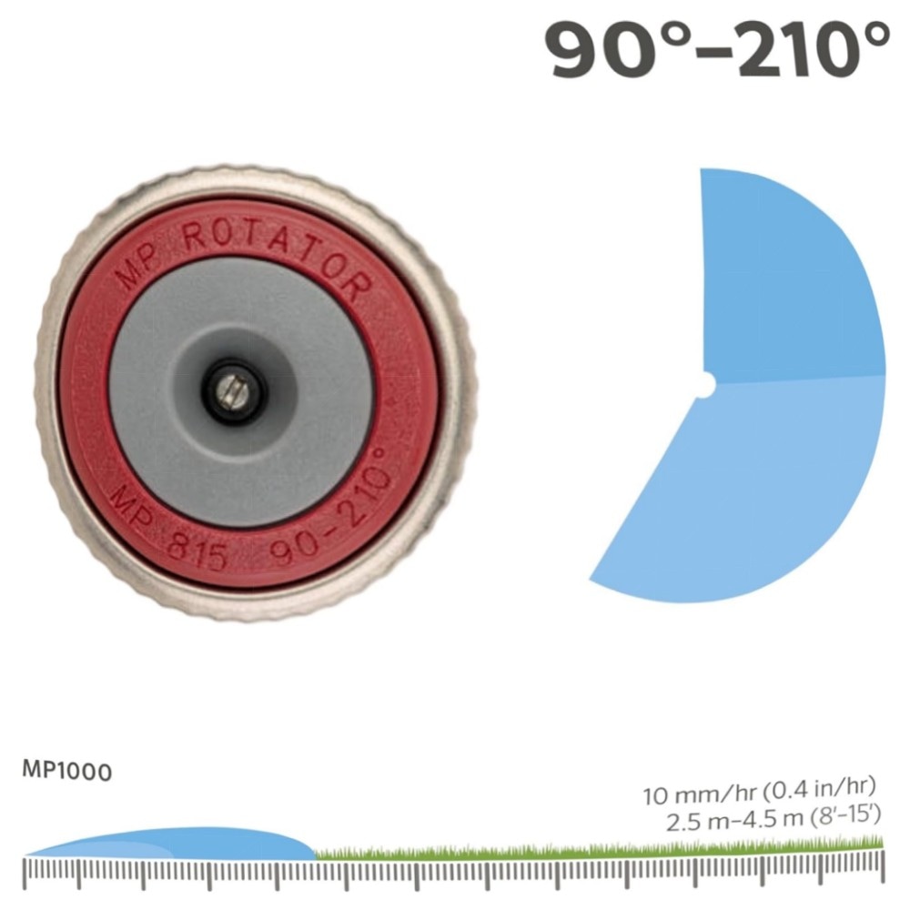 Hunter MP Rotator Bewässerungs-Set mit PROS-04 Versenkgehäuse (MP1000, 90°–210°) – druckreguliert, wassersparend & windresistent