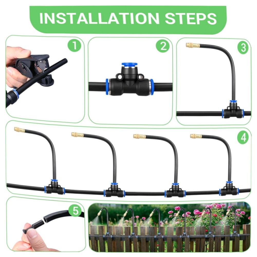 360° Flexibles Garten-Nebelsprühsystem (20 m) – Bewässerungs-Set mit 20 Messingdüsen, Schnellverbinder & Zaunbefestigung, wassersparend & hitzebeständig