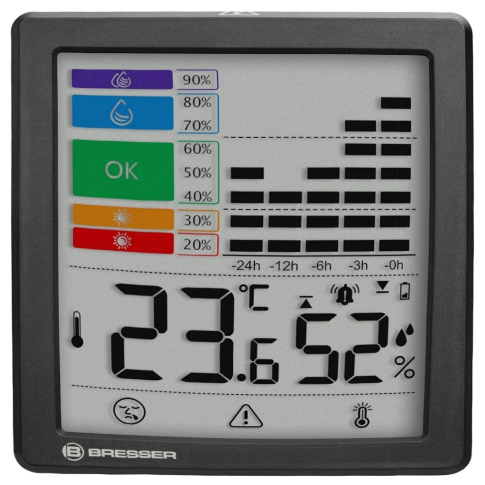 Bresser Thermo-Hygrometer mit Schimmelwarnung & Farbindikator – Raumklima‑Manager, Temperatur‑ und Feuchtigkeitsmesser mit Alarm