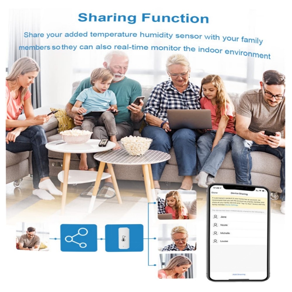 WLAN Smart Thermometer & Hygrometer - Mini Innen-Temperatur- und Feuchtigkeitssensor, App & Sprachsteuerung (Alexa/Google), 2er-Set, datenexportfähig