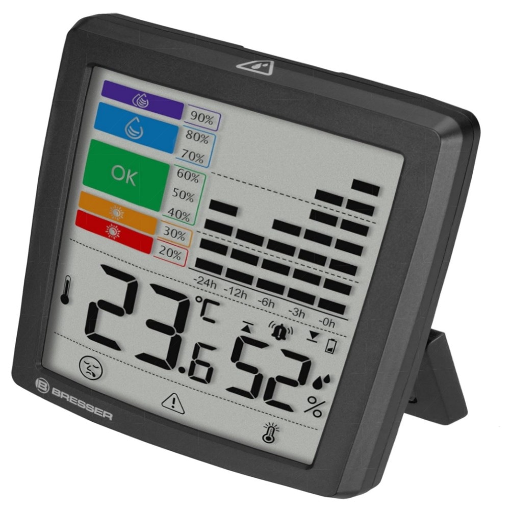 Bresser Thermo-Hygrometer mit Schimmelwarnung & Farbindikator – Raumklima‑Manager, Temperatur‑ und Feuchtigkeitsmesser mit Alarm
