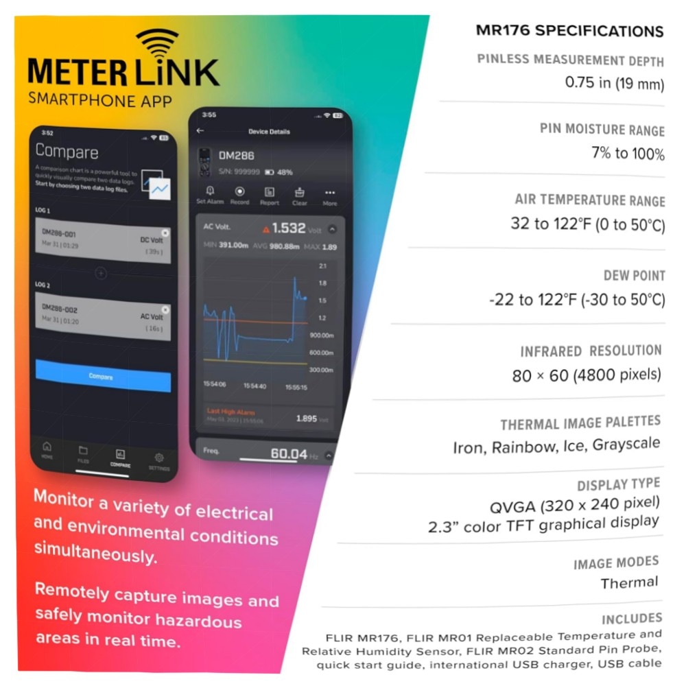 FLIR MR176 Wärmebild-Feuchtigkeitsmessgerät mit IGM, austauschbarem Temp./RH‑Sensor, robustes 80×60 Thermo‑Modul
