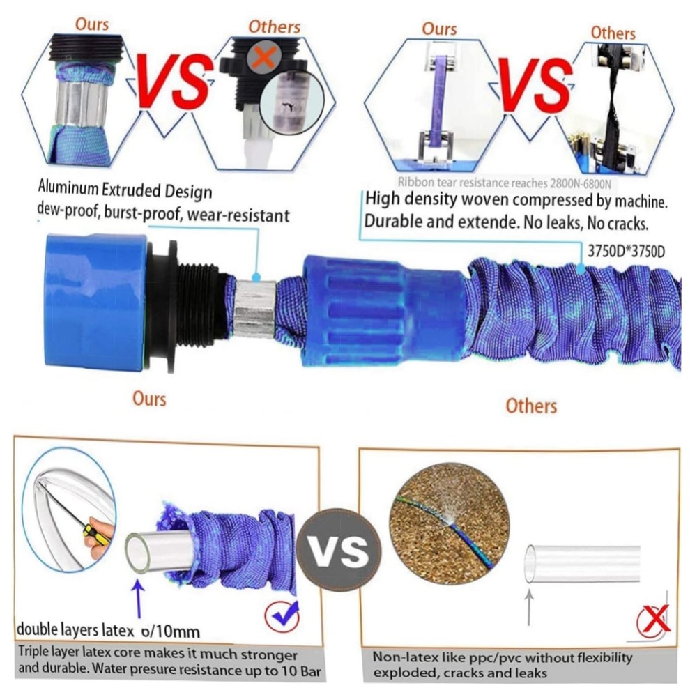 Dehnbarer Gartenschlauch 30 m – robuster, auslaufsicherer Flex-Schlauch mit 8‑Modi Sprühdüse, inkl. Adapter & Schnellanschluss (3er Set, Blau)