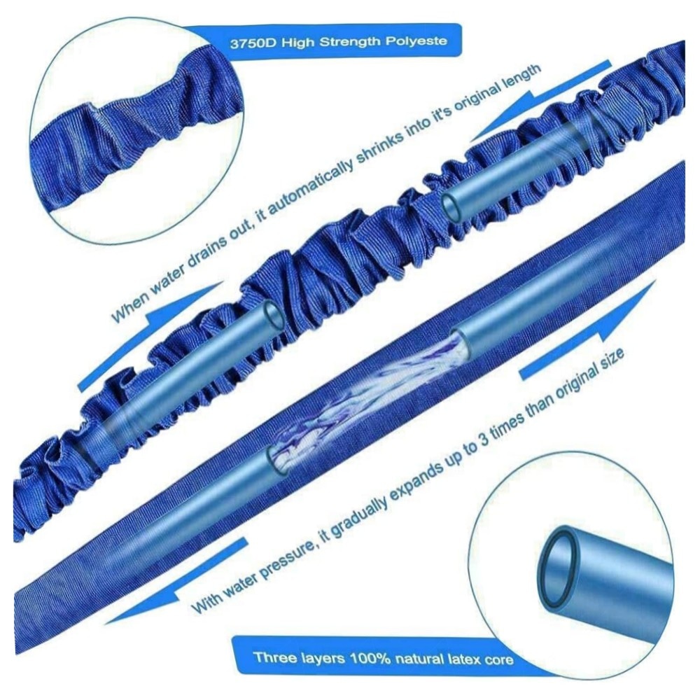 Dehnbarer Gartenschlauch 30 m – robuster, auslaufsicherer Flex-Schlauch mit 8‑Modi Sprühdüse, inkl. Adapter & Schnellanschluss (3er Set, Blau)