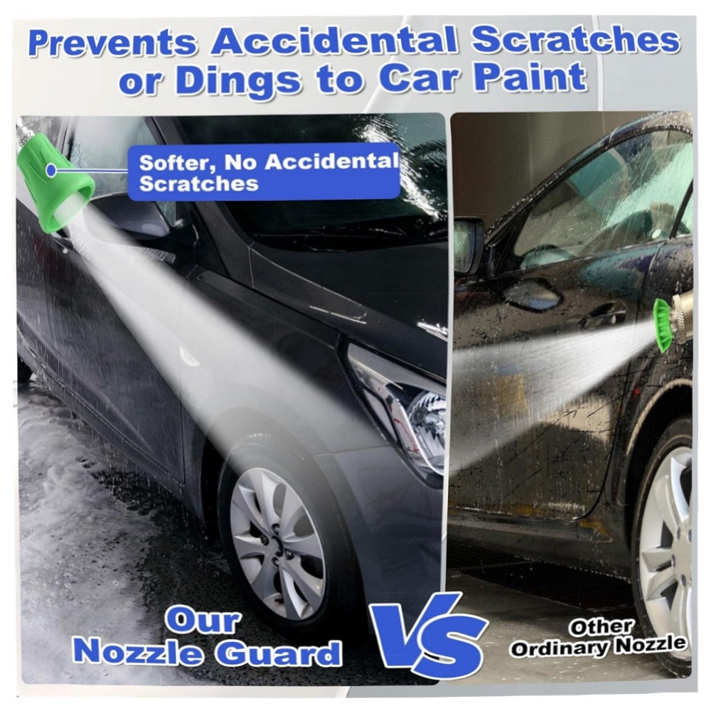 Hochdruckreiniger Düsenschutz 5er-Set, Edelstahl & TPE, 6,35 mm Schnellanschluss – Spritzschutz & Stoßfester Düsenhalter