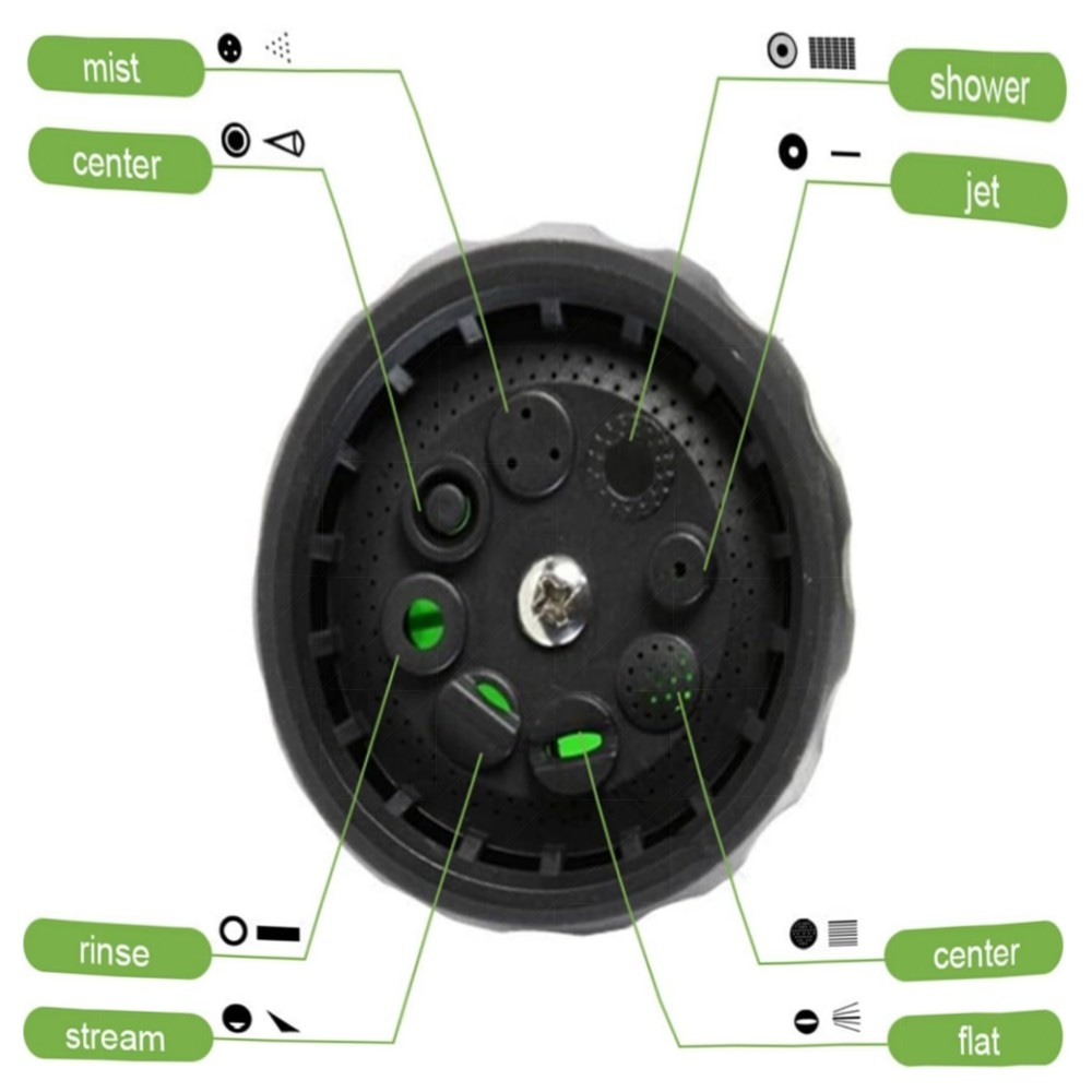 Hochdruck-Schaumpistole für Auto & Garten – robustes ABS, 8 Sprühmuster, 6 m Reichweite, ergonomischer rutschfester Griff