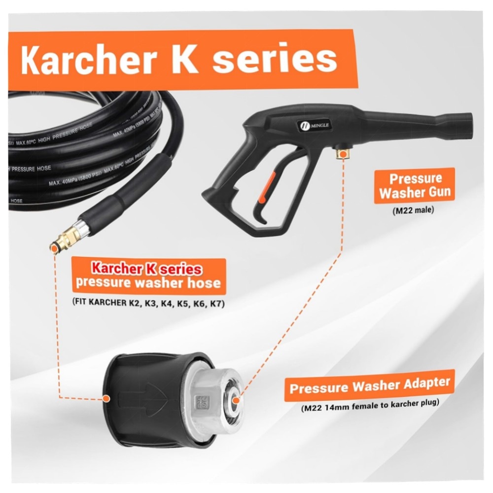 996ff8f59122.jpg Universal Hochdruckreiniger-Pistole M22 mit Verlängerungsstab – kompatibel mit Kärcher K2–K7, Ryobi & Greenworks, robustes Metall, 5 Düsen