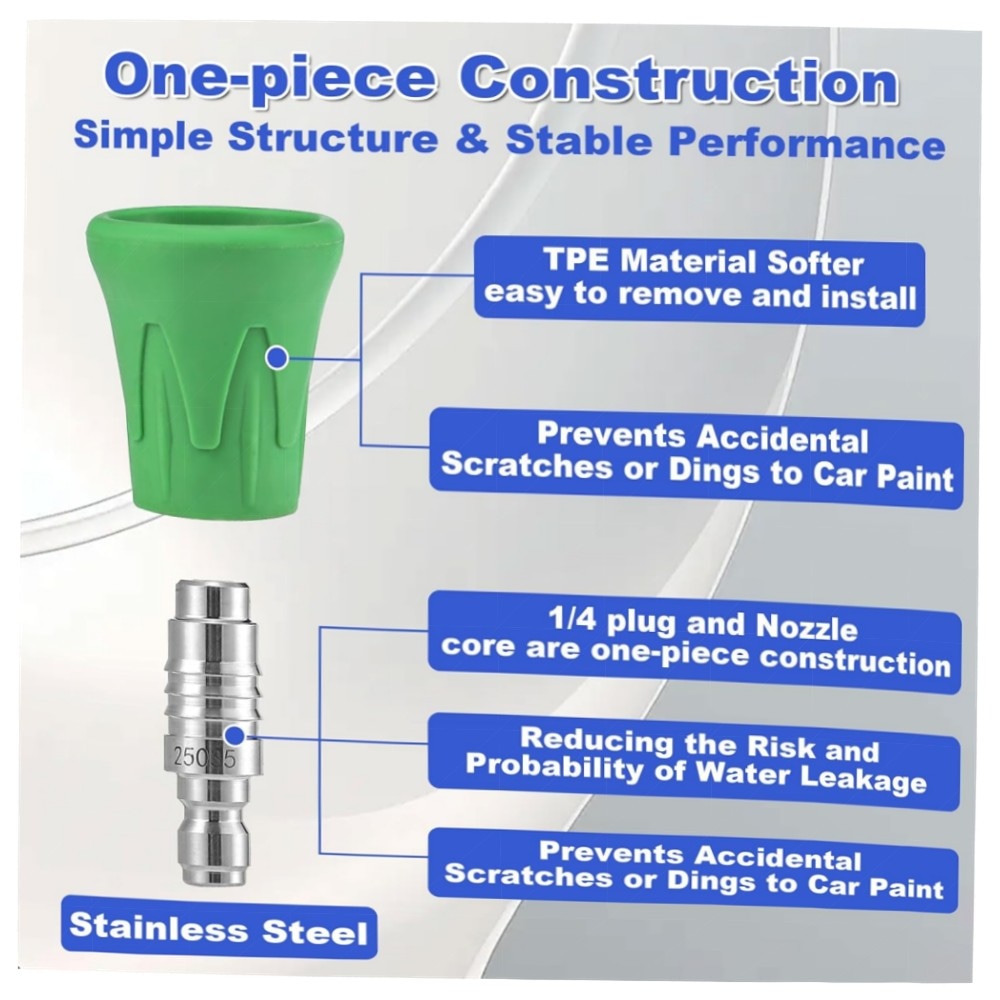 Hochdruckreiniger Düsenschutz 5er-Set, Edelstahl & TPE, 6,35 mm Schnellanschluss – Spritzschutz & Stoßfester Düsenhalter