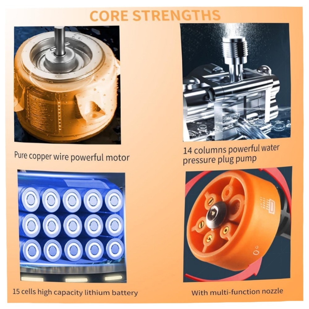 aad7341e2606.jpg Akku Hochdruckreiniger 600W 21V – Mobil, 2× Akku, 60 Bar, 6‑in‑1 Düse & 5m Schlauch – leistungsstarker, wassersparender Reiniger für Auto, Garten & Pool