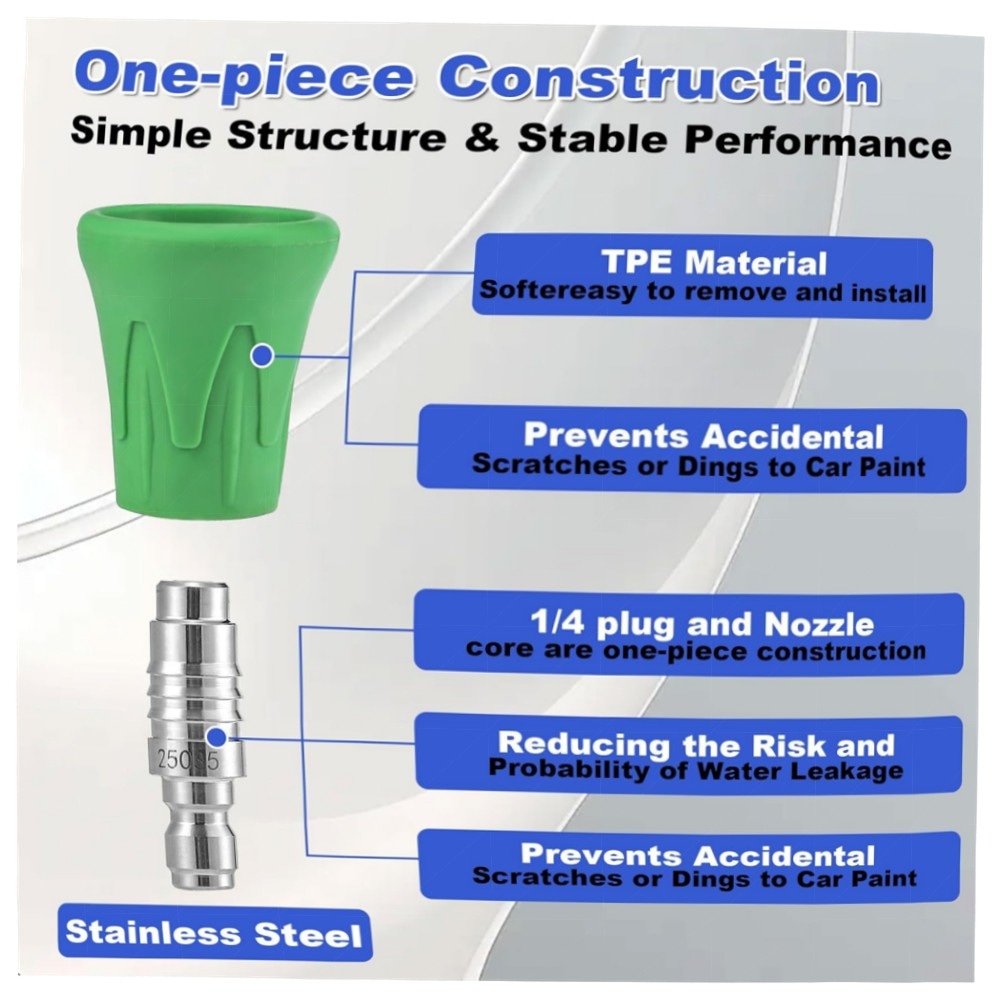 Hochdruckreiniger Düsenschutz 5er-Set, Edelstahl & TPE, 6,35 mm Schnellanschluss – Spritzschutz & Stoßfester Düsenhalter