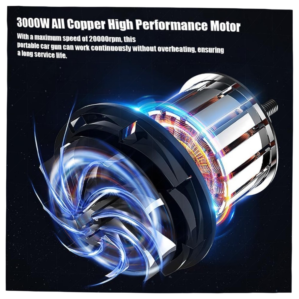 Kabelloser Hochdruckreiniger 21V (35 bar) mit 10.000 mAh Akku, Schnellladegerät, Vollkupfermotor – kompakt für Auto, Garten & Camping