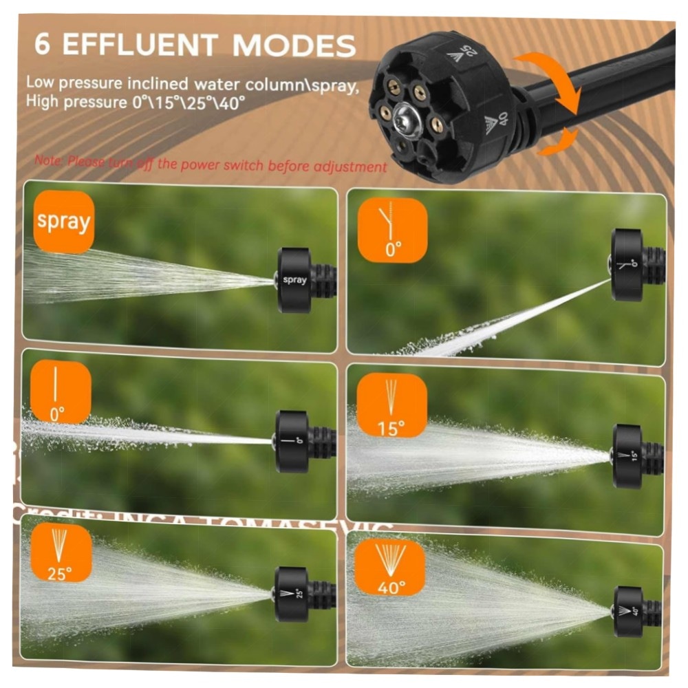 Akku Hochdruckreiniger 21V, 70 Bar – Mobiler 15000mAh*2 Druckreiniger mit 6‑in‑1 Düsen & 5 m Schlauch, tragbar für Auto & Garten