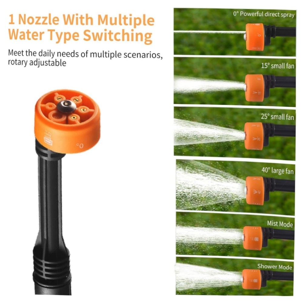 e168d47a6050.jpg Akku Hochdruckreiniger 600W 21V – Mobil, 2× Akku, 60 Bar, 6‑in‑1 Düse & 5m Schlauch – leistungsstarker, wassersparender Reiniger für Auto, Garten & Pool