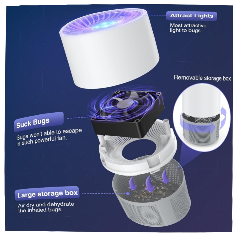 Elektrischer Insektenvernichter USB – Tragbare UV-Mückenfalle mit 7‑Blatt Turbinen‑Ventilator, leise & USB‑betriebene Moskito‑Lampe für Haus, Garten & Camping