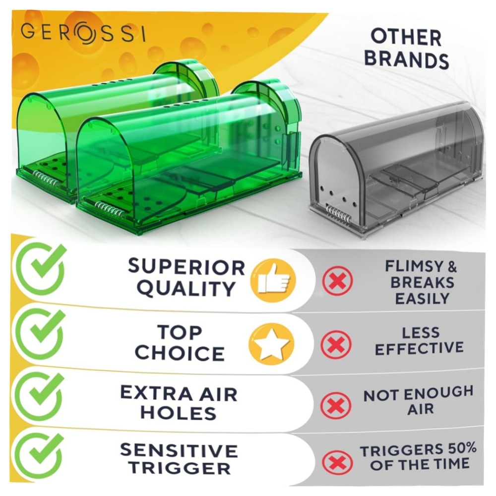 Humane Mausefallen zum Fangen & Freigeben, 2er-Set – langlebige, kinder- und haustiersichere Kunststofffallen für Innen & Außen