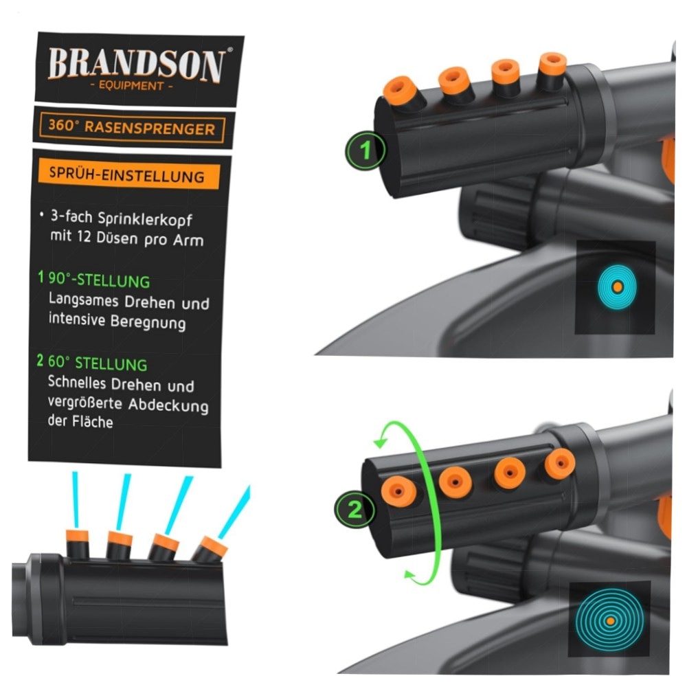 Rasensprenger 360° Kreisregner mit Schnellkupplung – Brandson, ABS, 10 m Reichweite für große Flächen