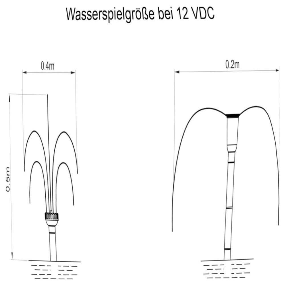Solar-Teichpumpe WATERSPLASH 5/470 – Solarbetriebenes Springbrunnen-Set 5W, 470 l/h, IP68, inkl. Düsen & Erdspieß
