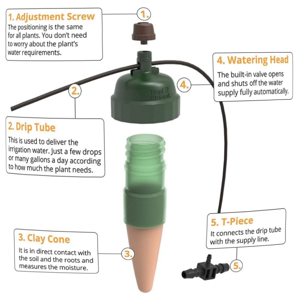 TROPF Bewässerungsfühler – automatischer Tropf-Blumat Sensor für Topf- & Balkonpflanzen, langlebig & leise, einfache Schlauchanschluss
