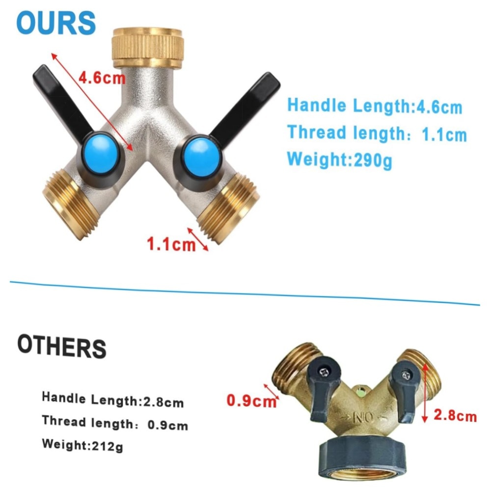 2-Wege Y-Verteiler 3/4\