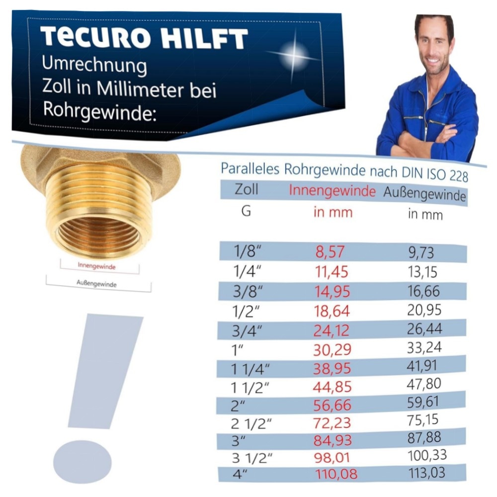 Doppel-Auslaufhahn 1/2\