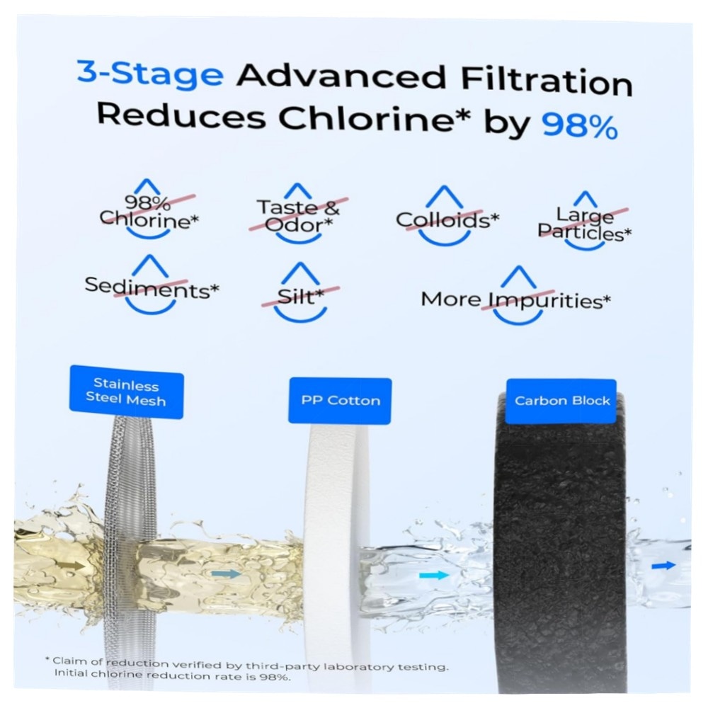 Waterdrop Wasserfilter für Wasserhahn – 3‑stufiger Aktivkohleblock, reduziert Chlor & Schwermetalle, Filter‑Reminder (1 Filter)