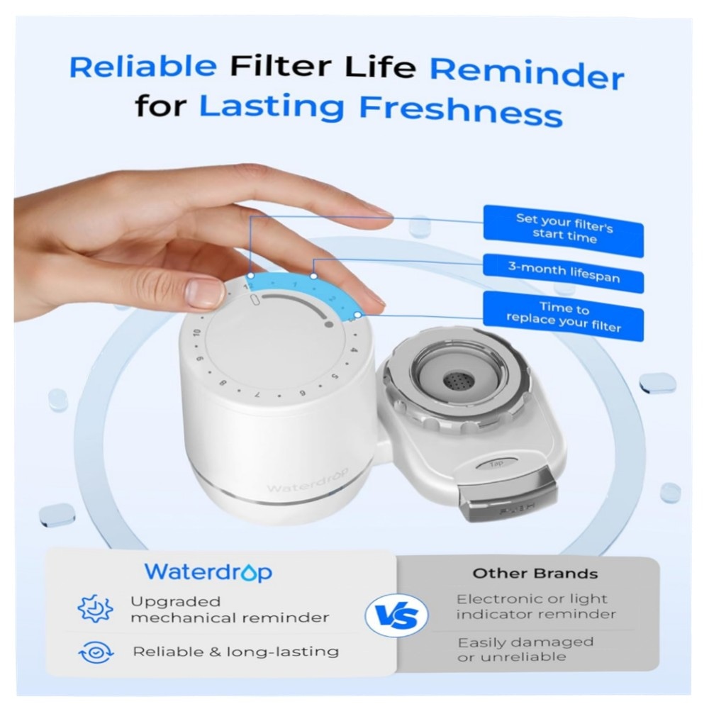 Waterdrop Wasserfilter für Wasserhahn – 3‑stufiger Aktivkohleblock, reduziert Chlor & Schwermetalle, Filter‑Reminder (1 Filter)