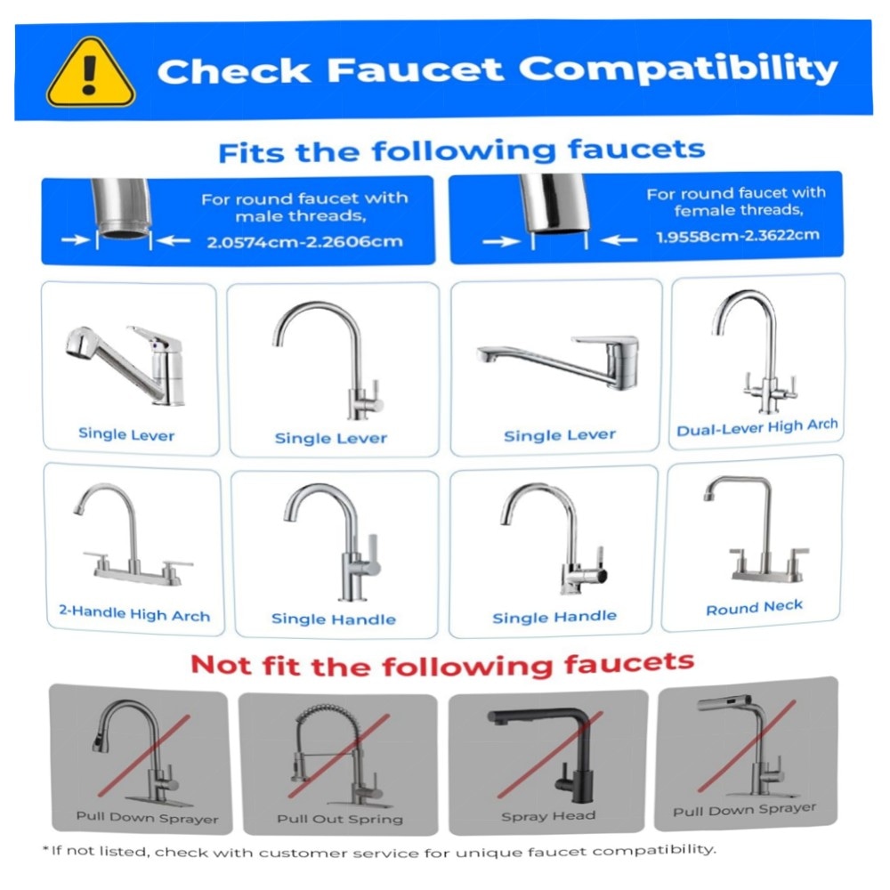 Waterdrop Wasserfilter für Wasserhahn – 3‑stufiger Aktivkohleblock, reduziert Chlor & Schwermetalle, Filter‑Reminder (1 Filter)