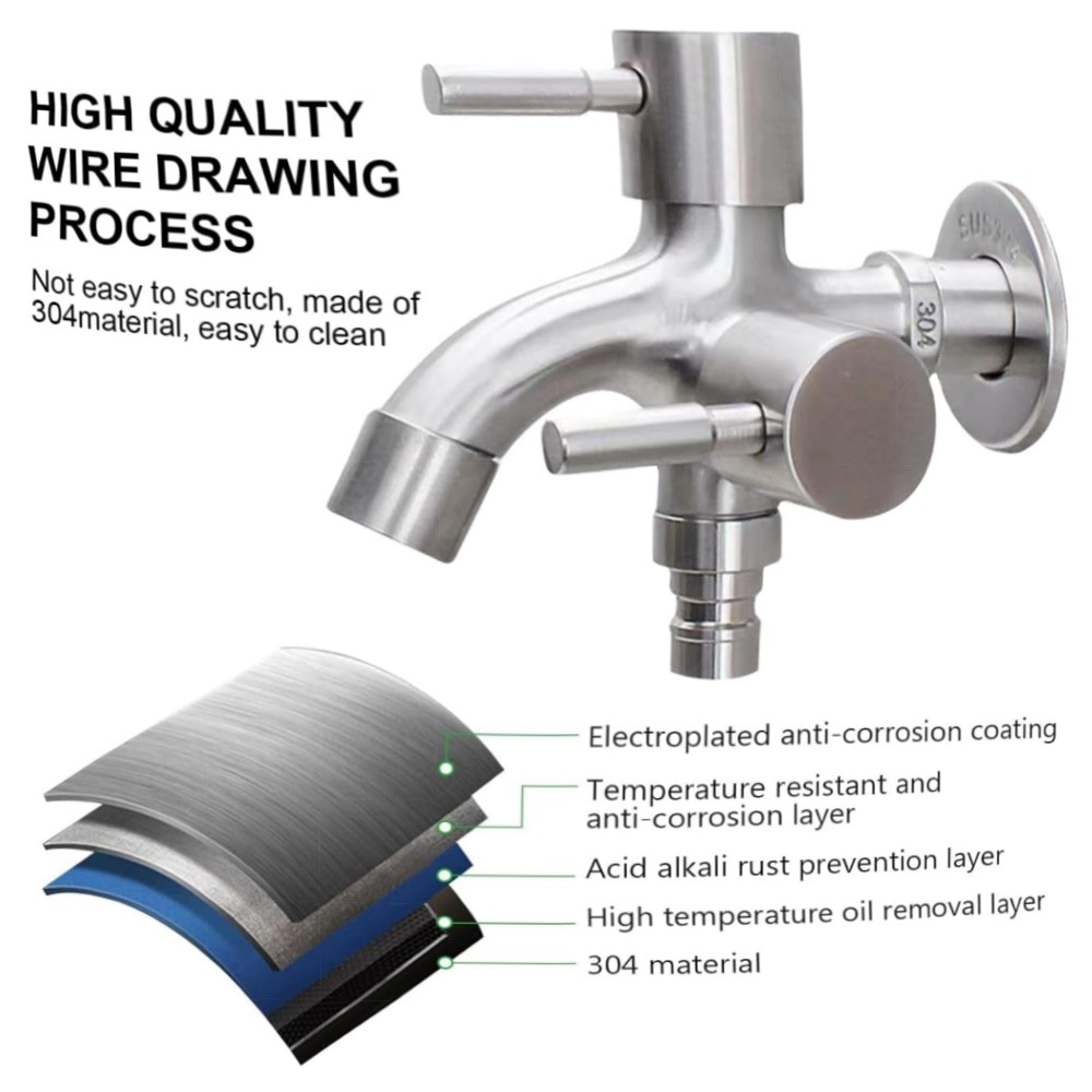 1/2 Zoll Doppel-Wasserhahn aus Edelstahl – Universal Doppel-Auslauf, Sicherheitsventil, für Garten, Waschmaschine & Küche