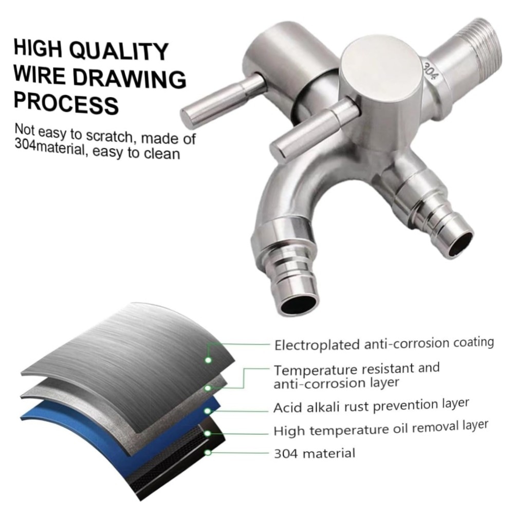 1/2 Zoll Doppel-Wasserhahn aus Edelstahl – Universal Doppel-Auslauf, Sicherheitsventil, für Garten, Waschmaschine & Küche
