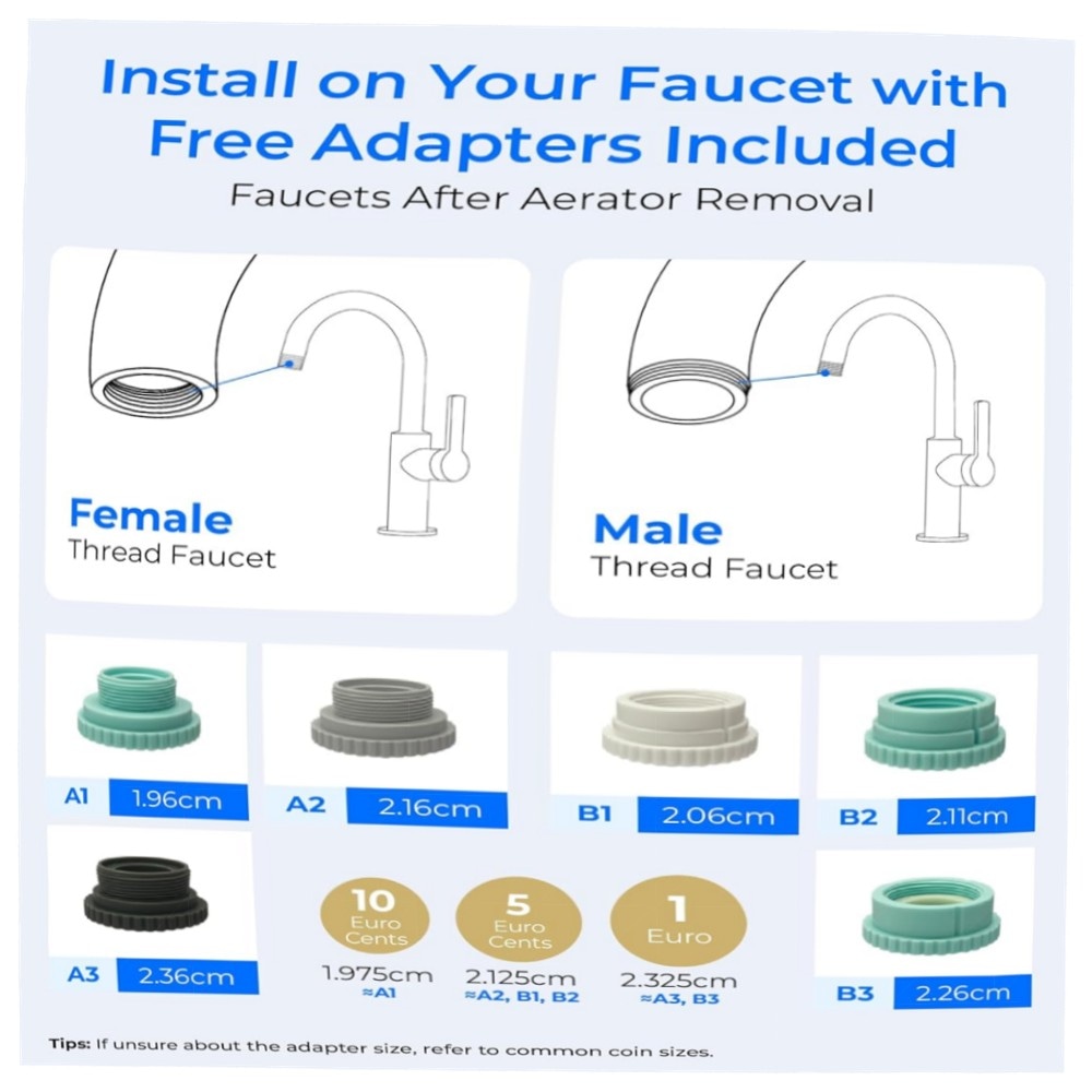 Waterdrop Wasserfilter für Wasserhahn – 3‑stufiger Aktivkohleblock, reduziert Chlor & Schwermetalle, Filter‑Reminder (1 Filter)